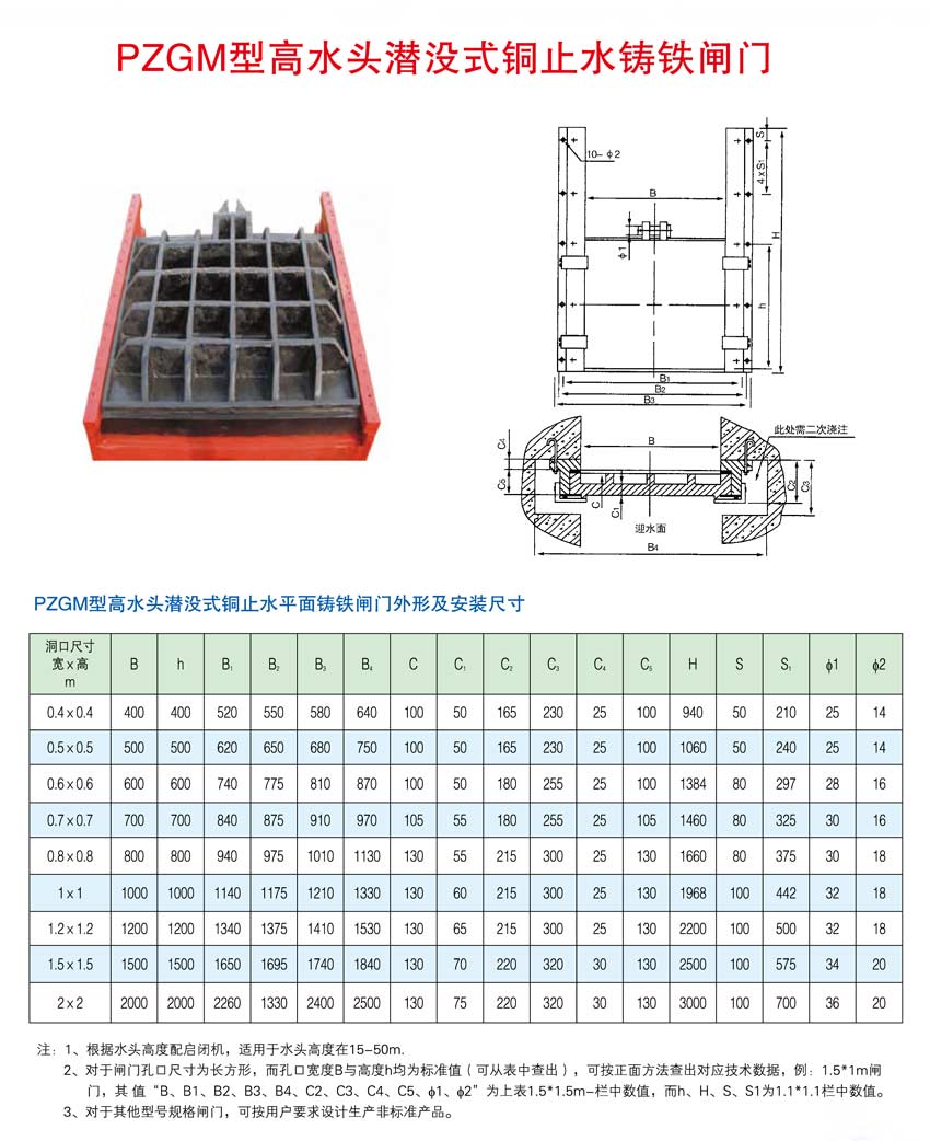 高水头铜止水铸铁闸门.jpg